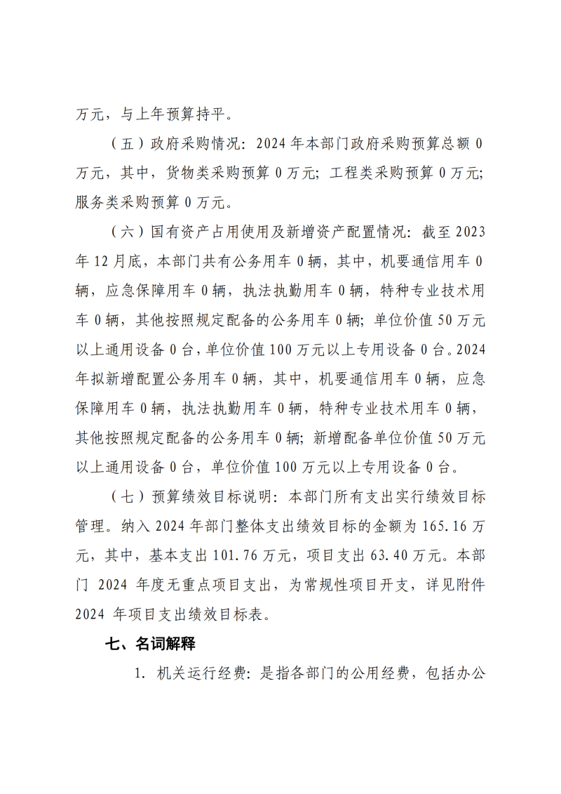2024市非遗预算公开报表_08.png