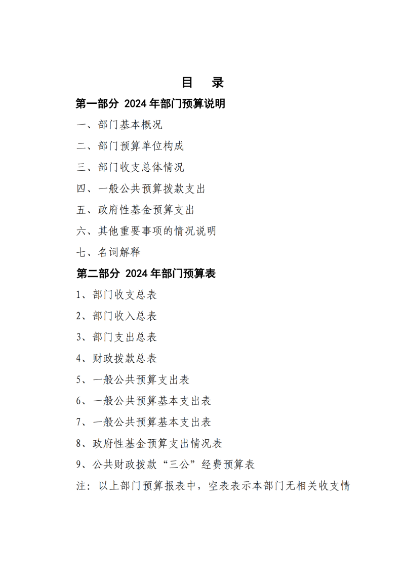 2024市非遗预算公开报表_01.png