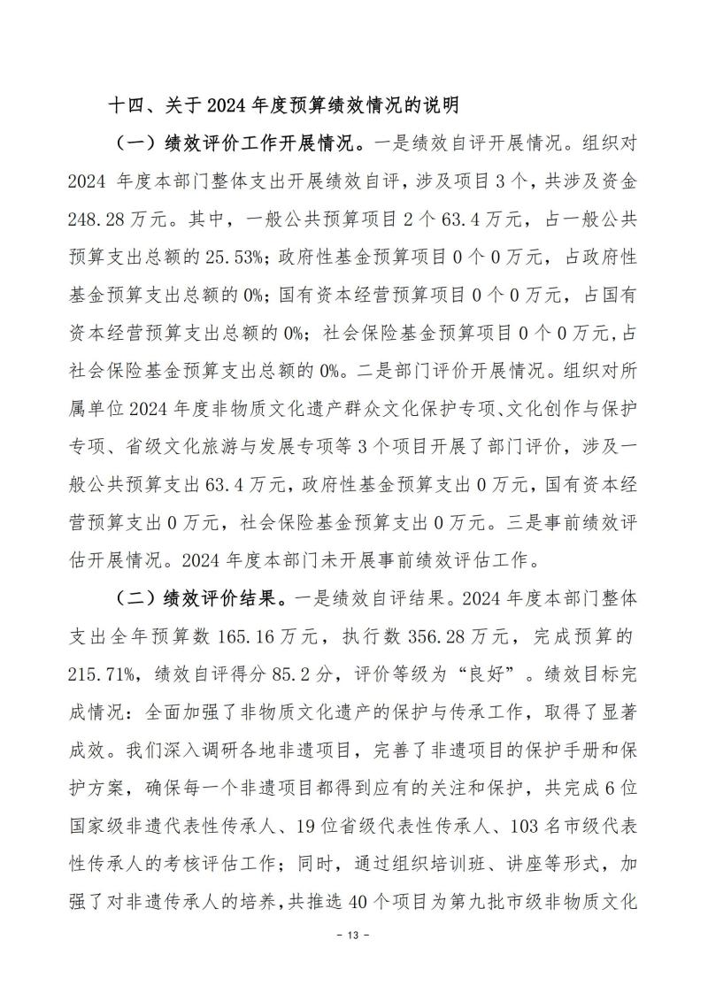 市非遗2024年决算公开报表_25.jpg