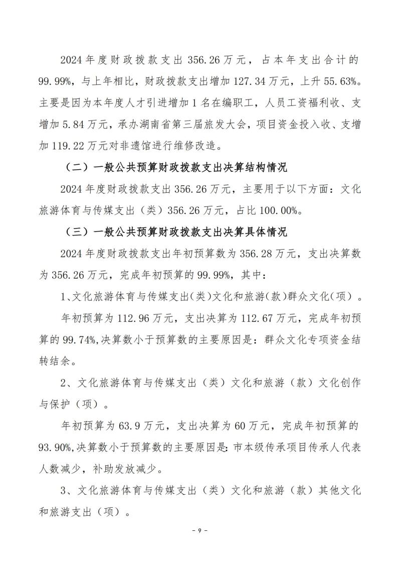 市非遗2024年决算公开报表_21.jpg