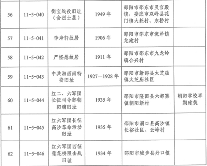 省级文物7.png