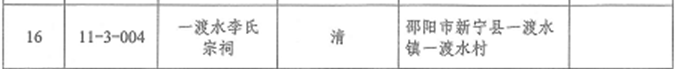 省级文物4.png