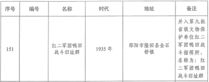 省级文物10.png