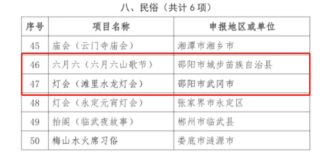 第五批12.png